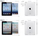 ipad 3 32gb mới 99%