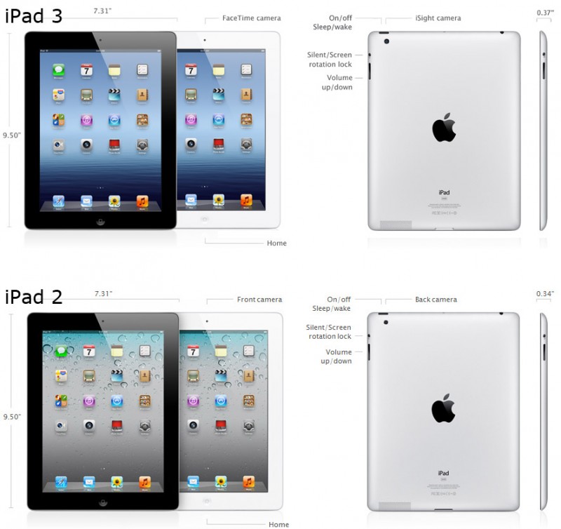 ipad 3 32gb mới 99%