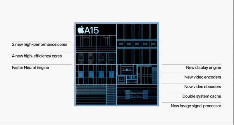 Điện thoại di động Apple iPhone 13 Pro - Ch&iacute;nh h&atilde;ng 128GB